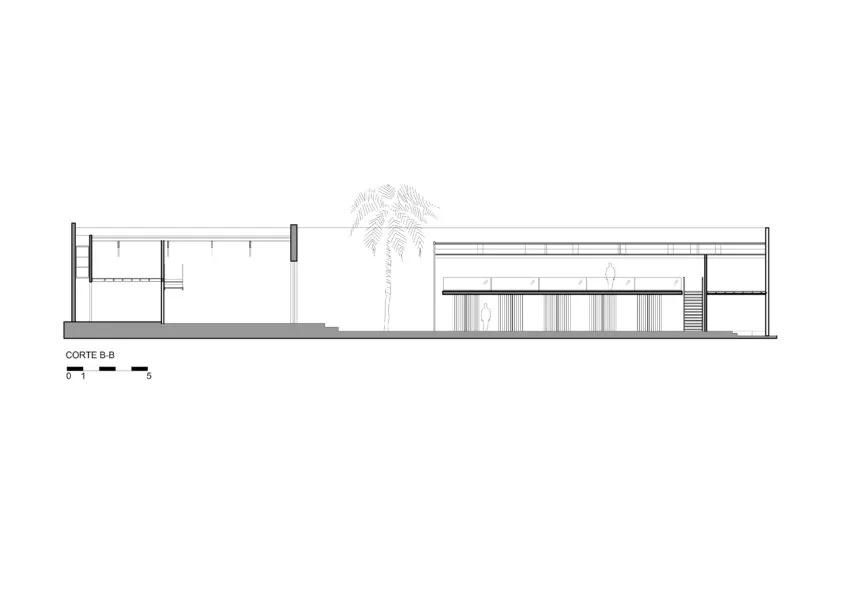 Ualá — plano 2