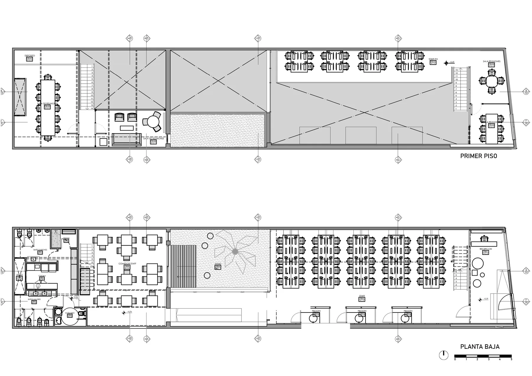 Ualá — plano 5